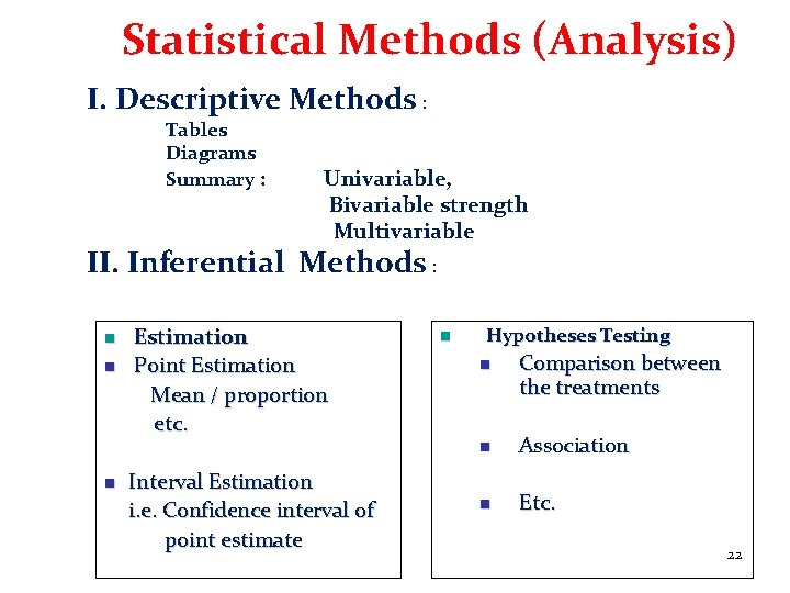 Statistical Methods (Analysis) I. Descriptive Methods : Tables Diagrams Summary : Univariable, Bivariable strength