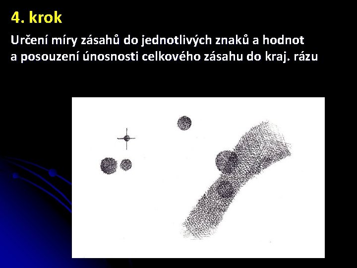  4. krok Určení míry zásahů do jednotlivých znaků a hodnot a posouzení únosnosti