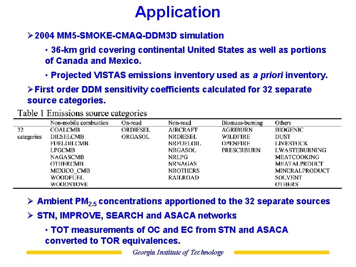 Application Ø 2004 MM 5 -SMOKE-CMAQ-DDM 3 D simulation • 36 -km grid covering