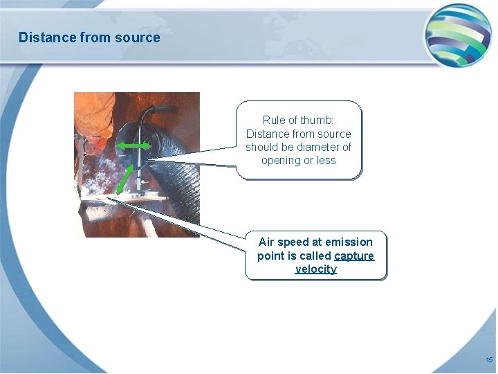 Distance from source Rule of thumb: Distance from source should be diameter of opening