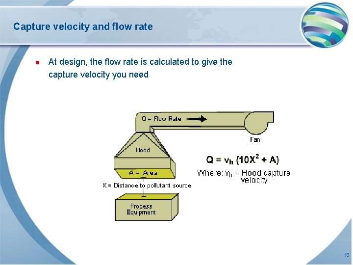 Capture velocity and flow rate n At design, the flow rate is calculated to