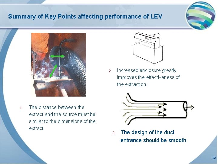 Summary of Key Points affecting performance of LEV Increased enclosure greatly improves the effectiveness