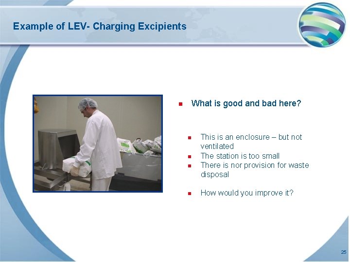 Example of LEV- Charging Excipients What is good and bad here? n n n