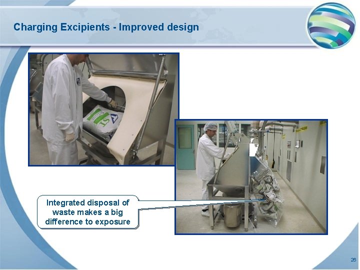 Charging Excipients - Improved design Integrated disposal of waste makes a big difference to