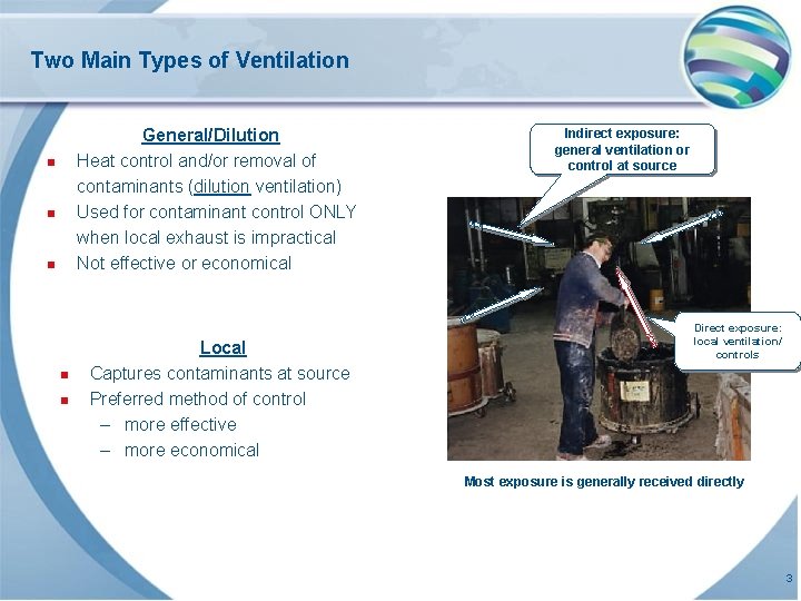 Two Main Types of Ventilation General/Dilution Heat control and/or removal of contaminants (dilution ventilation)