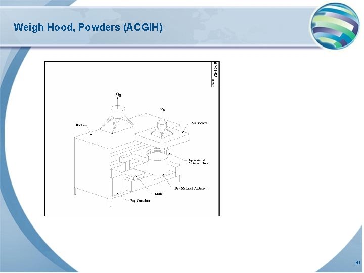 Weigh Hood, Powders (ACGIH) 36 
