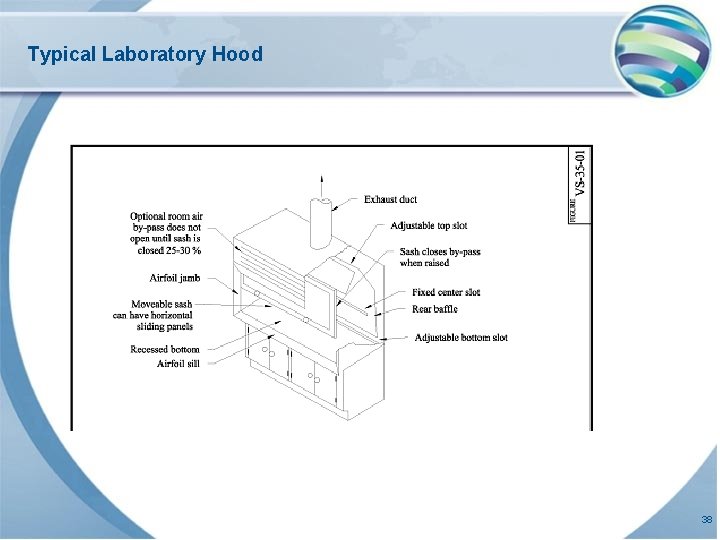 Typical Laboratory Hood 38 