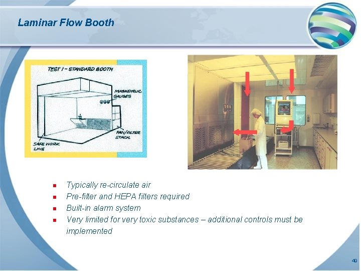 Laminar Flow Booth n n Typically re-circulate air Pre-filter and HEPA filters required Built-in