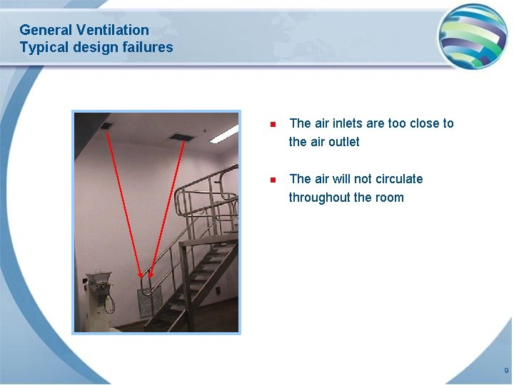 General Ventilation Typical design failures n The air inlets are too close to the