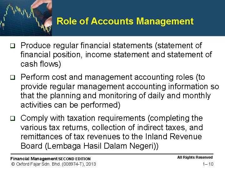 Role of Accounts Management q Produce regular financial statements (statement of financial position, income