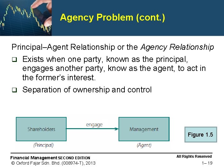 Agency Problem (cont. ) Principal–Agent Relationship or the Agency Relationship Exists when one party,