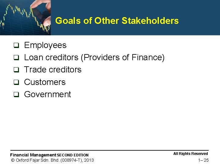 Goals of Other Stakeholders q q q Employees Loan creditors (Providers of Finance) Trade