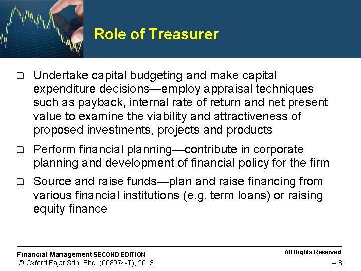 Role of Treasurer q Undertake capital budgeting and make capital expenditure decisions—employ appraisal techniques