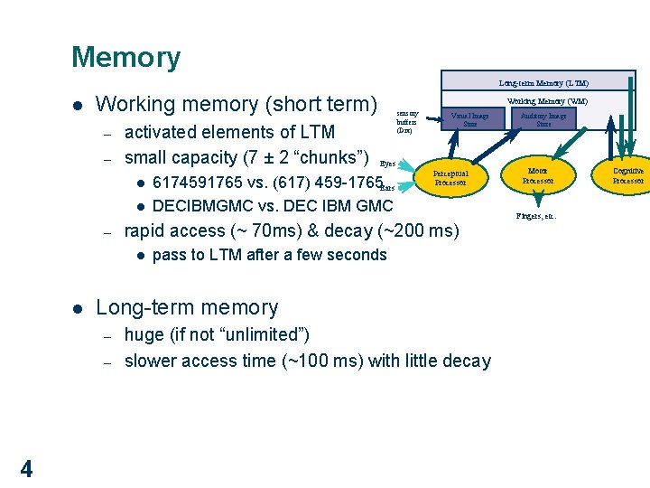 Memory Long-term Memory (LTM) l Working memory (short term) – – activated elements of