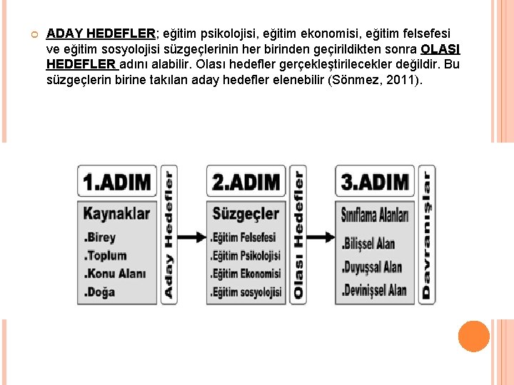  ADAY HEDEFLER; eğitim psikolojisi, eğitim ekonomisi, eğitim felsefesi ve eğitim sosyolojisi süzgeçlerinin her