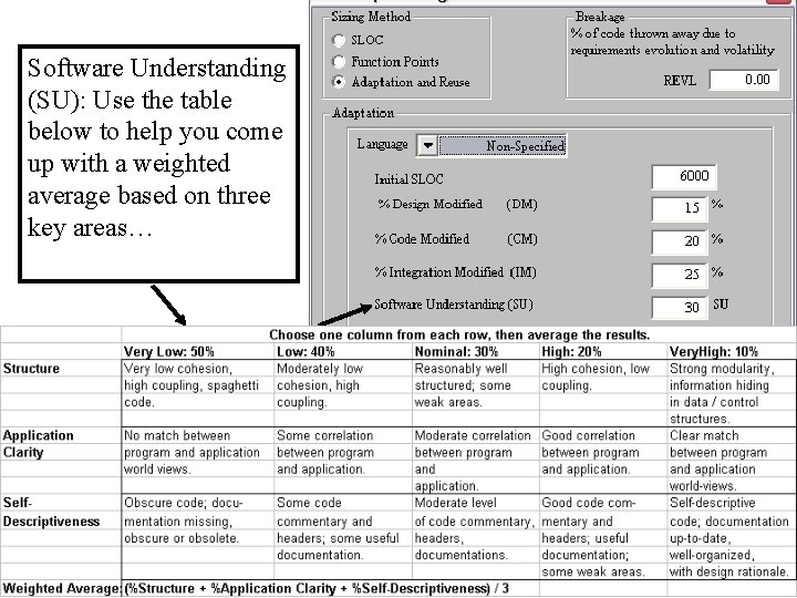 Software Understanding (SU): Use the table below to help you come up with a