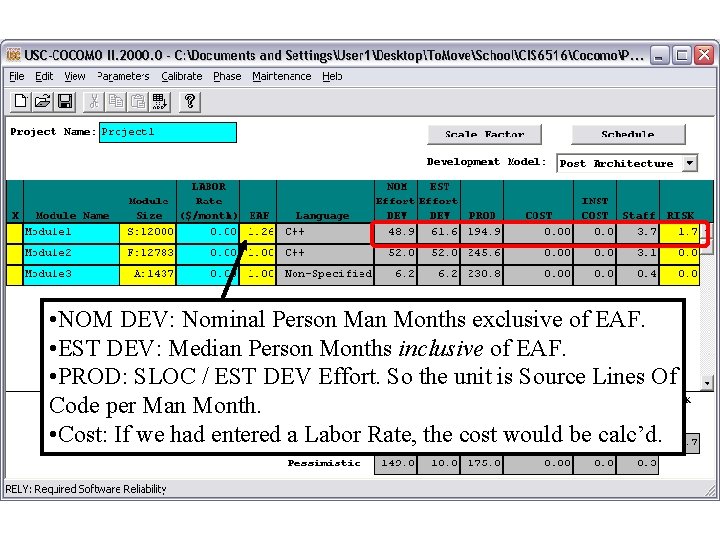  • NOM DEV: Nominal Person Man Months exclusive of EAF. • EST DEV: