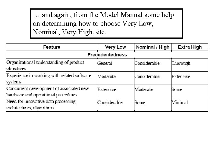 … and again, from the Model Manual some help on determining how to choose