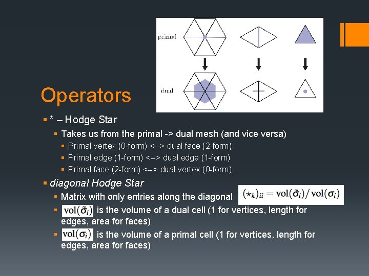 Operators § * – Hodge Star § Takes us from the primal -> dual