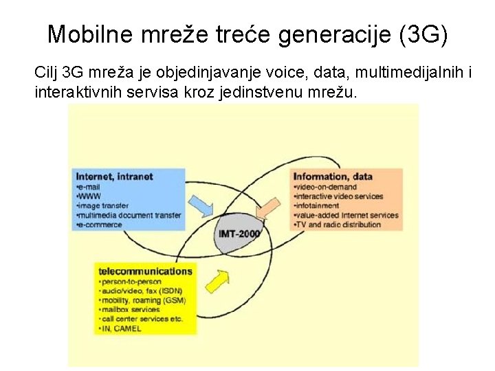 Mobilne mreže treće generacije (3 G) Cilj 3 G mreža je objedinjavanje voice, data,