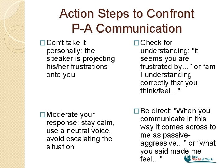 Action Steps to Confront P-A Communication � Don’t take it personally: the speaker is