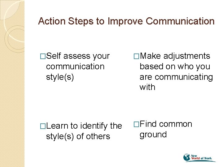 Action Steps to Improve Communication �Self assess your communication style(s) �Make �Learn �Find to