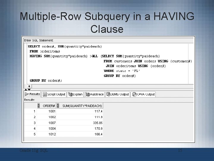 Multiple-Row Subquery in a HAVING Clause Oracle 11 g: SQL 15 