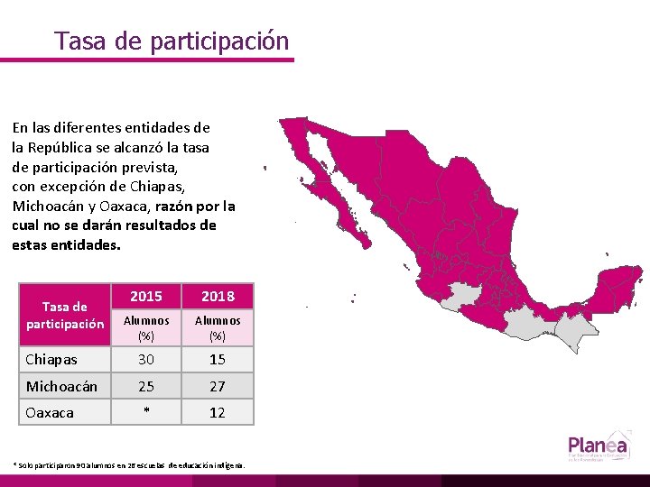 Tasa de participación En las diferentes entidades de la República se alcanzó la tasa