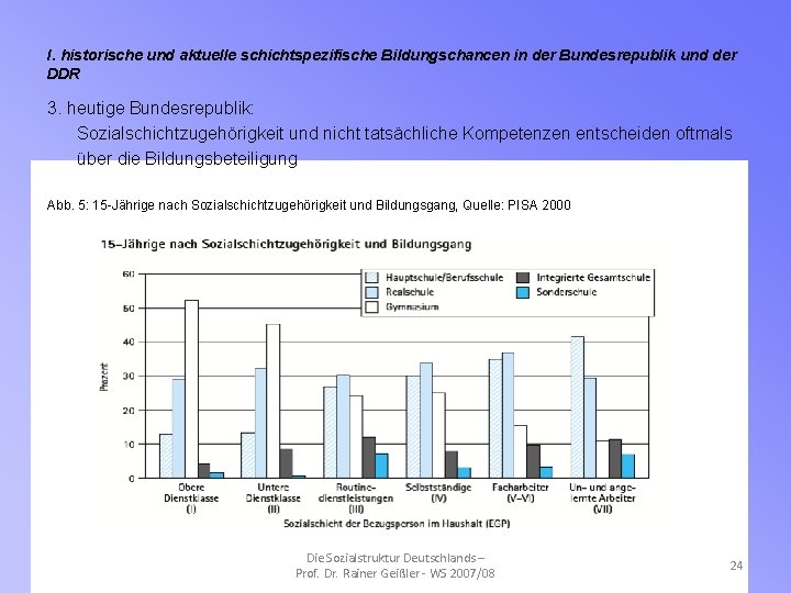 I. historische und aktuelle schichtspezifische Bildungschancen in der Bundesrepublik und der DDR 3. heutige