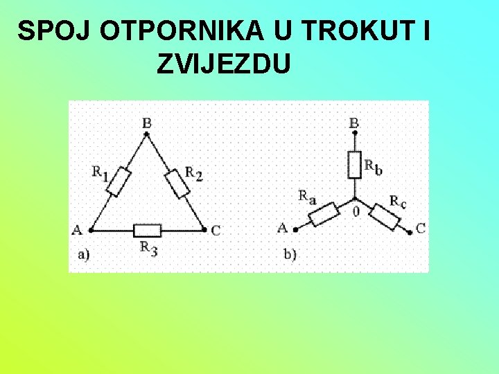 SPOJ OTPORNIKA U TROKUT I ZVIJEZDU 