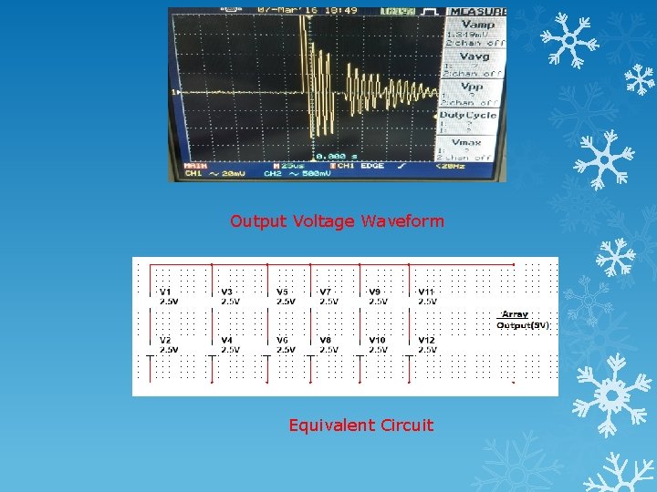 Output Voltage Waveform Equivalent Circuit 