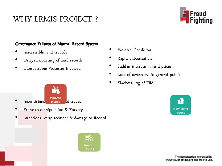 WHY LRMIS PROJECT ? Governance Failures of Manual Record System • Inaccessible land records