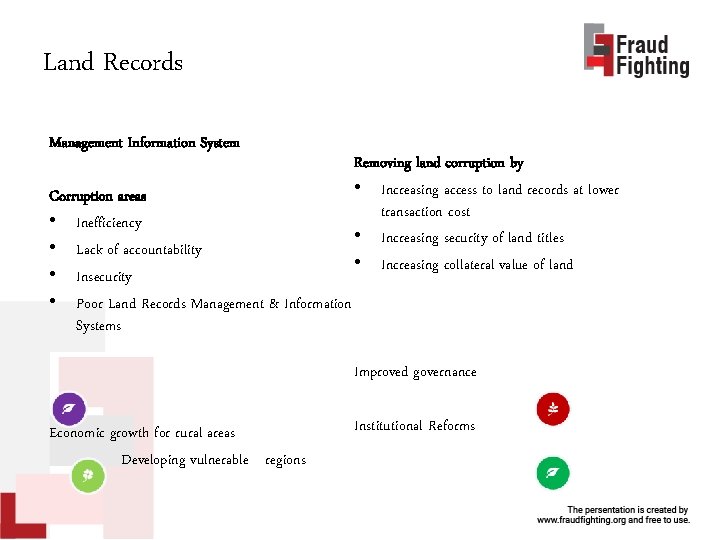 Land Records Management Information System Corruption areas • Inefficiency • Lack of accountability •