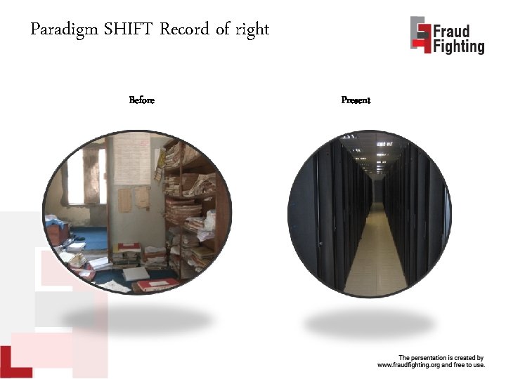 Paradigm SHIFT Record of right Before Present 