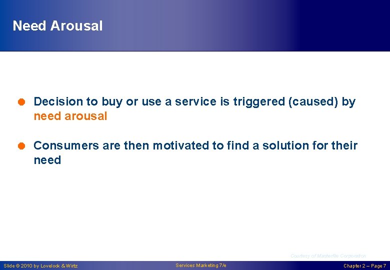 Need Arousal = Decision to buy or use a service is triggered (caused) by