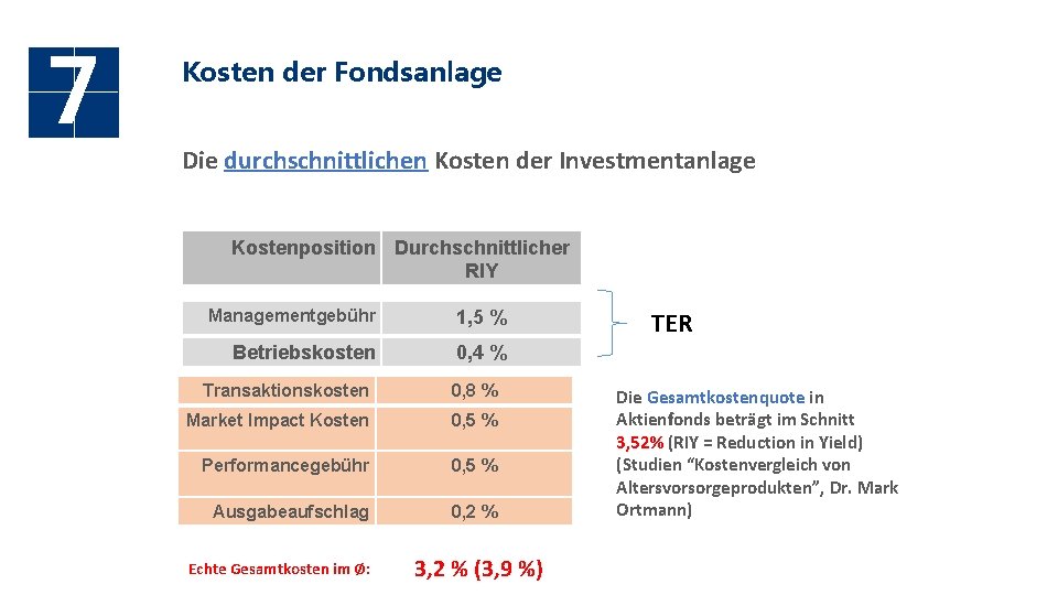 7 Kosten der Fondsanlage Die durchschnittlichen Kosten der Investmentanlage Kostenposition Durchschnittlicher RIY Managementgebühr 1,