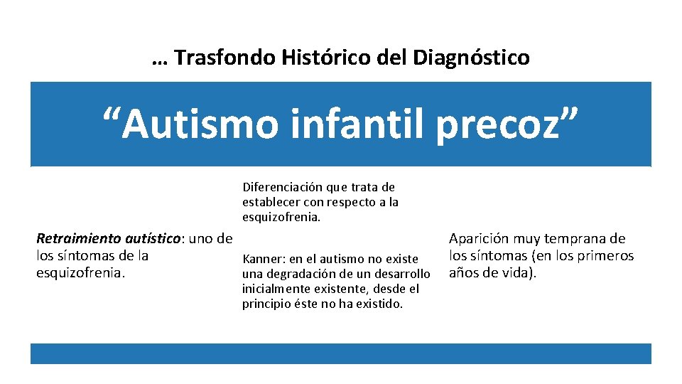 … Trasfondo Histórico del Diagnóstico “Autismo infantil precoz” Diferenciación que trata de establecer con