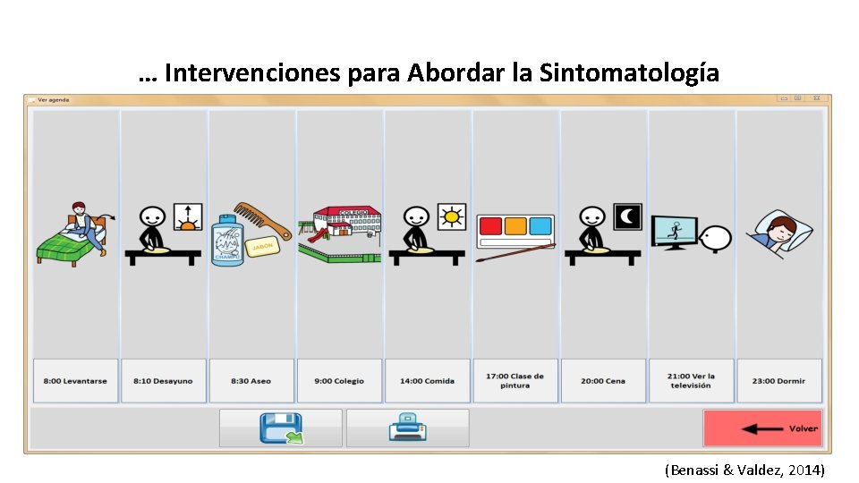 … Intervenciones para Abordar la Sintomatología (Benassi & Valdez, 2014) 