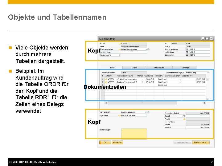Objekte und Tabellennamen n Viele Objekte werden durch mehrere Tabellen dargestellt. n Beispiel: Im