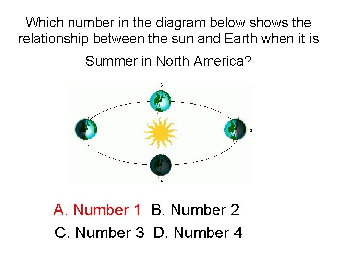 Which number in the diagram below shows the relationship between the sun and Earth