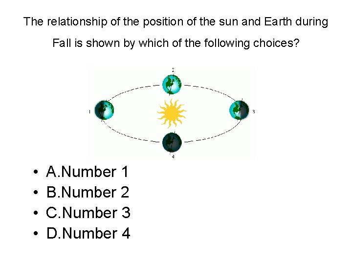 The relationship of the position of the sun and Earth during Fall is shown