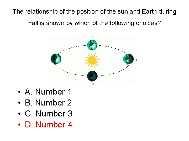 The relationship of the position of the sun and Earth during Fall is shown