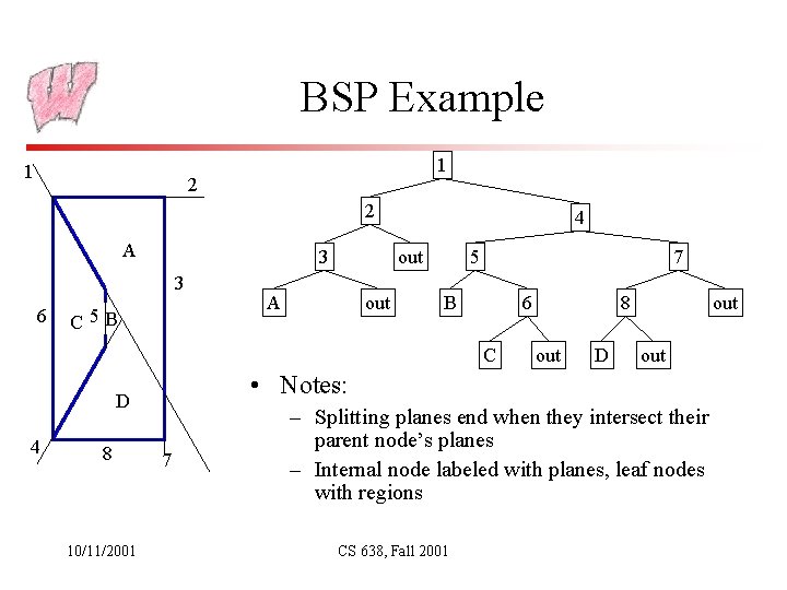 BSP Example 1 1 2 2 A 3 3 6 C 5 B 4 BSP Example 1 1 2 2 A 3 3 6 C 5 B 4