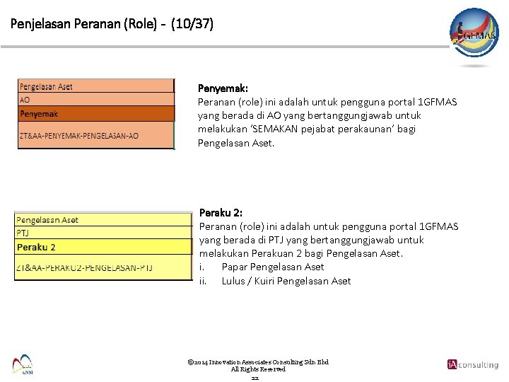 Penjelasan Peranan (Role) - (10/37) Penyemak: Peranan (role) ini adalah untuk pengguna portal 1