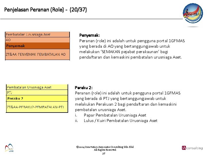 Penjelasan Peranan (Role) - (20/37) Penyemak: Peranan (role) ini adalah untuk pengguna portal 1