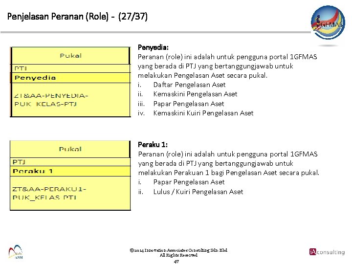 Penjelasan Peranan (Role) - (27/37) Penyedia: Peranan (role) ini adalah untuk pengguna portal 1