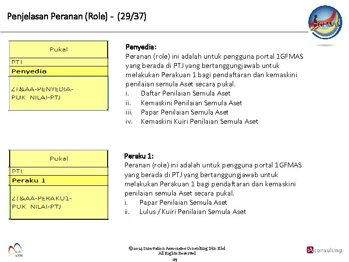 Penjelasan Peranan (Role) - (29/37) Penyedia: Peranan (role) ini adalah untuk pengguna portal 1
