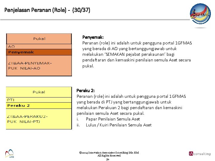 Penjelasan Peranan (Role) - (30/37) Penyemak: Peranan (role) ini adalah untuk pengguna portal 1