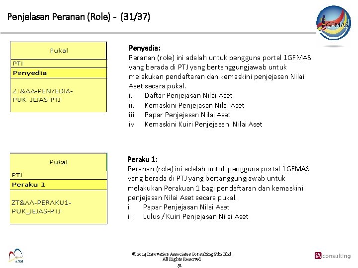 Penjelasan Peranan (Role) - (31/37) Penyedia: Peranan (role) ini adalah untuk pengguna portal 1