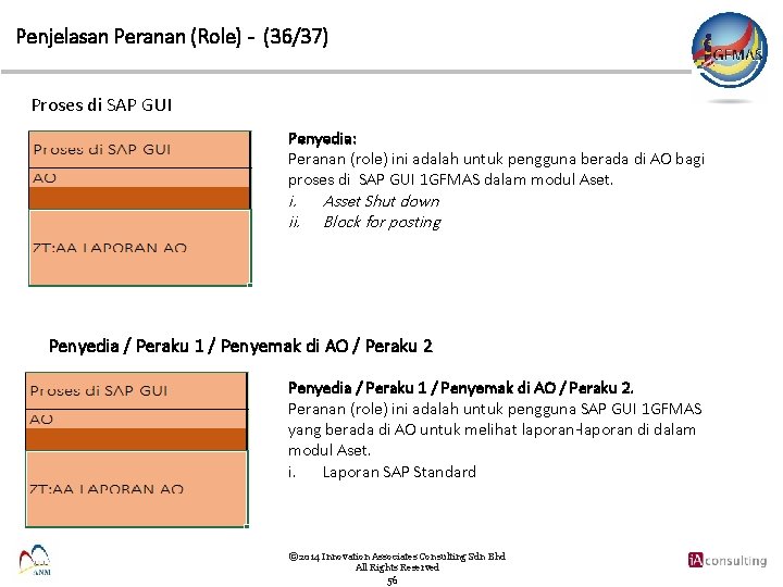 Penjelasan Peranan (Role) - (36/37) Proses di SAP GUI Penyedia: Peranan (role) ini adalah